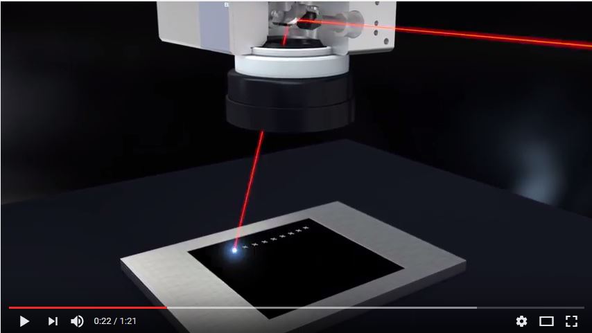 CALsheet software SCANLAB