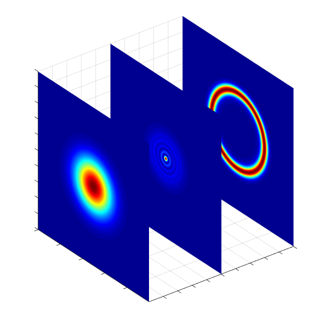 DOE Axicon Bessel