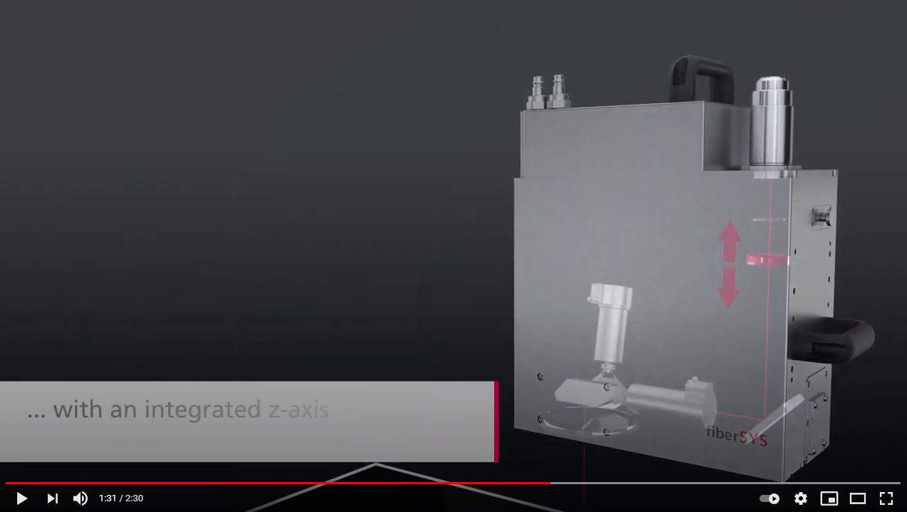 fiberSYS scan head video